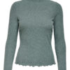 Only - Only Breimode Dames